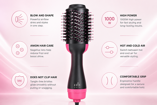 NEXORA AirGlow™ 4-in-1 Ionic Hair Dryer Brush | Dry, Straighten, Curl & Volumize